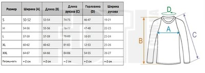 Ширина мужского. Стандартная длина рукава. Ширина под рукавами. Лонгслив Размерная сетка. Размерная сетка лонгслив мужской.